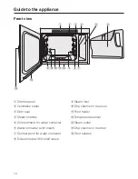 Preview for 14 page of Miele DG 6010 Operating Instructions Manual