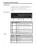 Preview for 16 page of Miele DG 6010 Operating Instructions Manual