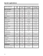 Preview for 56 page of Miele DG 6010 Operating Instructions Manual