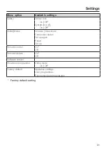 Предварительный просмотр 31 страницы Miele DG 7440 Operating And Installation Instructions