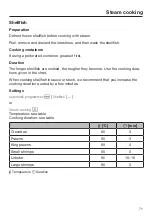 Предварительный просмотр 71 страницы Miele DG 7440 Operating And Installation Instructions