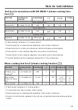 Предварительный просмотр 105 страницы Miele DG 7440 Operating And Installation Instructions