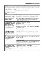 Preview for 77 page of Miele DG2740 Operating And Installation Instructions