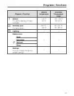 Предварительный просмотр 23 страницы Miele DGC 4084 XL Operating Instructions Manual