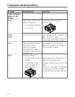 Предварительный просмотр 62 страницы Miele DGC 4084 XL Operating Instructions Manual