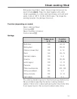 Preview for 13 page of Miele DGC 5070 User Instructions