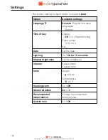 Preview for 121 page of Miele DGC 6300 Operating And Installation Instructions