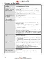 Preview for 143 page of Miele DGC 6300 Operating And Installation Instructions