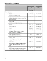 Предварительный просмотр 30 страницы Miele DGC 6660 MK Operating And Installation Instructions