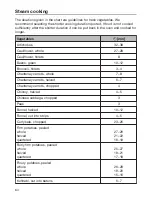 Предварительный просмотр 64 страницы Miele DGC 6660 MK Operating And Installation Instructions