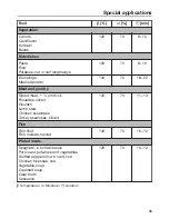 Предварительный просмотр 89 страницы Miele DGC 6660 MK Operating And Installation Instructions