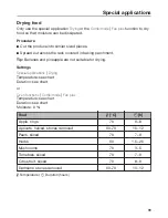 Предварительный просмотр 99 страницы Miele DGC 6660 MK Operating And Installation Instructions