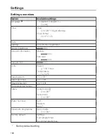 Предварительный просмотр 132 страницы Miele DGC 6660 MK Operating And Installation Instructions