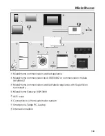 Предварительный просмотр 163 страницы Miele DGC 6660 MK Operating And Installation Instructions