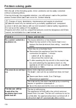 Preview for 158 page of Miele DGC 6660 Operating And Installation Instructions