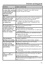 Preview for 159 page of Miele DGC 6660 Operating And Installation Instructions