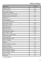 Предварительный просмотр 73 страницы Miele DGC 6700-1 Operating And Installation Instructions