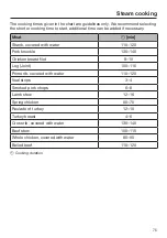 Предварительный просмотр 75 страницы Miele DGC 6700-1 Operating And Installation Instructions