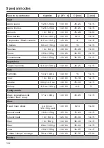 Предварительный просмотр 102 страницы Miele DGC 6700-1 Operating And Installation Instructions