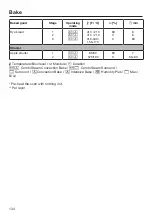 Предварительный просмотр 134 страницы Miele DGC 6700-1 Operating And Installation Instructions