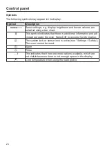 Preview for 24 page of Miele DGC 6705-1 Operating And Installation Instructions