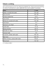 Preview for 76 page of Miele DGC 6705-1 Operating And Installation Instructions