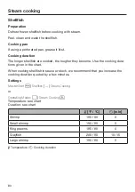 Preview for 80 page of Miele DGC 6705-1 Operating And Installation Instructions