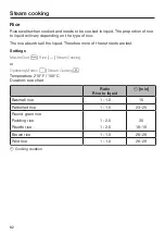 Preview for 82 page of Miele DGC 6705-1 Operating And Installation Instructions