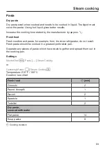 Preview for 83 page of Miele DGC 6705-1 Operating And Installation Instructions