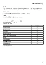 Preview for 89 page of Miele DGC 6705-1 Operating And Installation Instructions