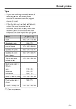 Preview for 121 page of Miele DGC 6705-1 Operating And Installation Instructions