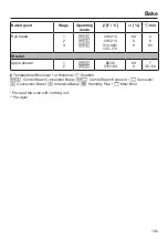 Preview for 135 page of Miele DGC 6705-1 Operating And Installation Instructions