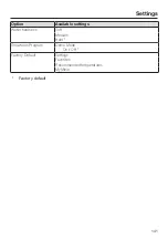 Preview for 141 page of Miele DGC 6705-1 Operating And Installation Instructions