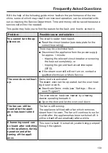 Preview for 159 page of Miele DGC 6705-1 Operating And Installation Instructions