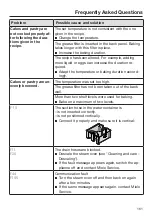 Preview for 161 page of Miele DGC 6705-1 Operating And Installation Instructions