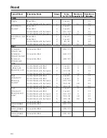 Предварительный просмотр 94 страницы Miele DGC 6705 Operating And Installation Instructions