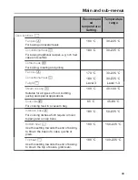 Preview for 33 page of Miele DGC 6805 Operating And Installation Instructions