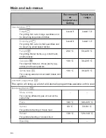 Preview for 34 page of Miele DGC 6805 Operating And Installation Instructions
