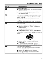 Preview for 165 page of Miele DGC 6805 Operating And Installation Instructions