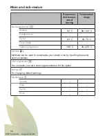 Preview for 38 page of Miele DGC 6865 Operating And Installation Instructions