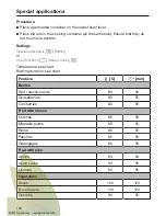 Preview for 106 page of Miele DGC 6865 Operating And Installation Instructions