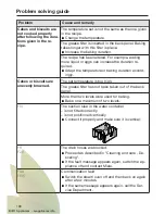 Preview for 168 page of Miele DGC 6865 Operating And Installation Instructions