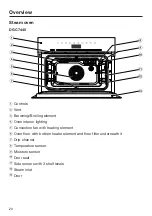 Preview for 20 page of Miele DGC 7370 Operating And Installation Instructions