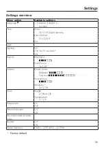 Preview for 39 page of Miele DGC 7370 Operating And Installation Instructions