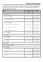 Preview for 53 page of Miele DGC 7370 Operating And Installation Instructions