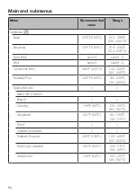 Preview for 54 page of Miele DGC 7370 Operating And Installation Instructions