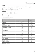 Preview for 79 page of Miele DGC 7370 Operating And Installation Instructions