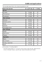 Preview for 117 page of Miele DGC 7370 Operating And Installation Instructions