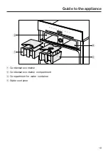 Preview for 19 page of Miele DGC 7440 X Operating And Installation Instructions