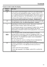 Preview for 23 page of Miele DGC 7440 X Operating And Installation Instructions